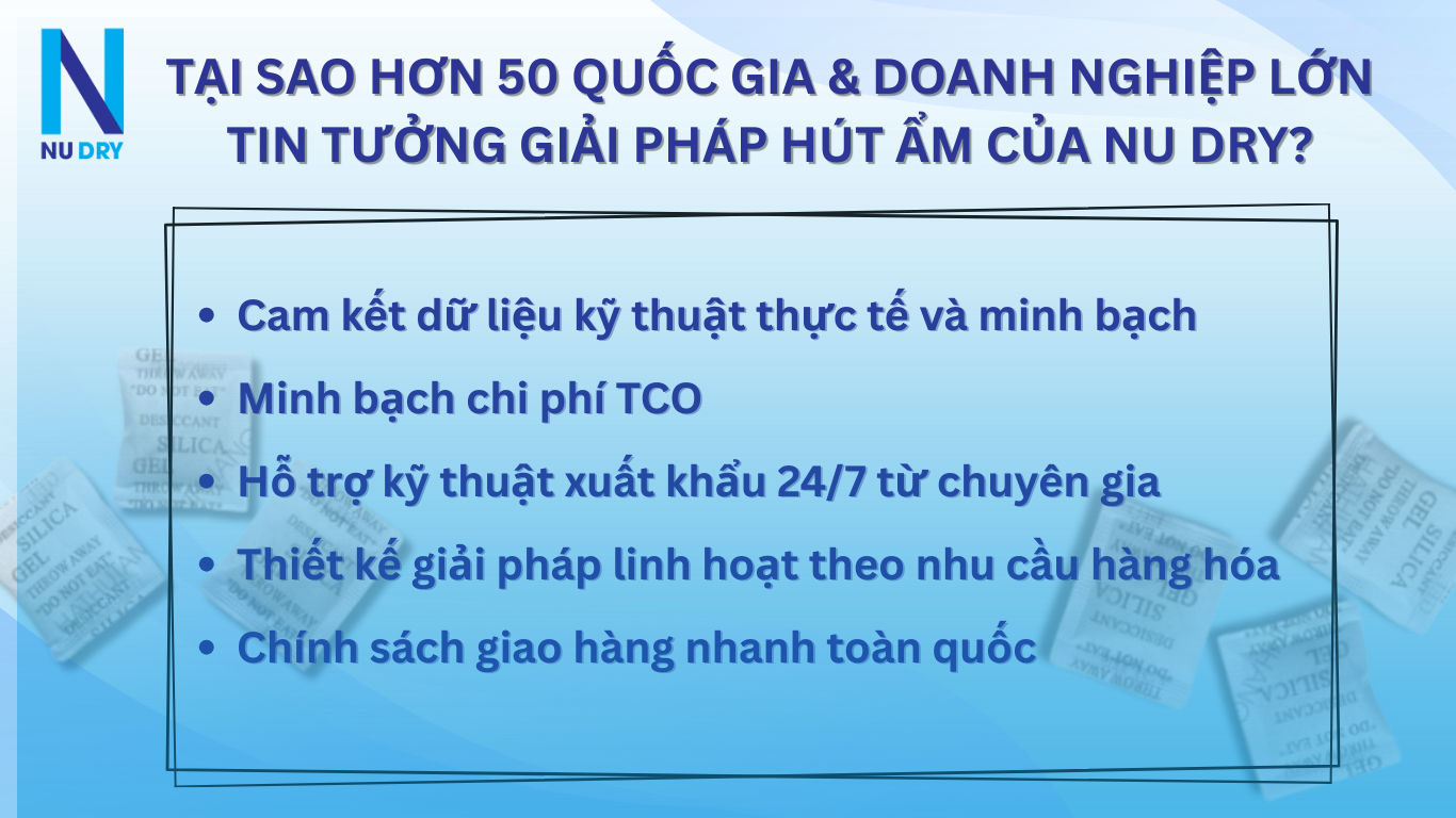 50-quoc-gia-doanh-nghiep-lon-tin-tuong