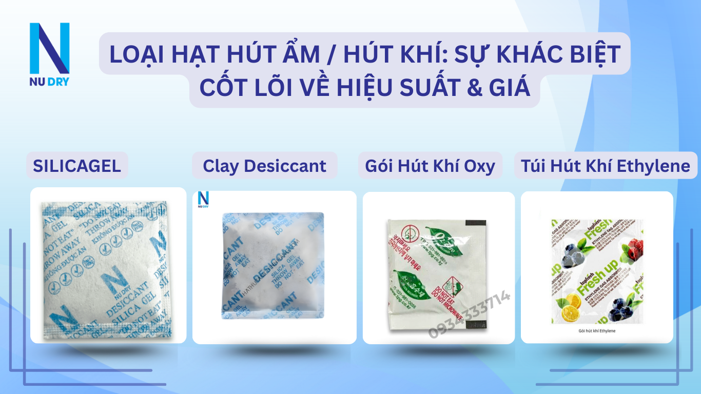su khac biet cot loi ve hieu suat gia