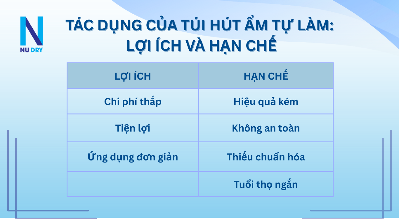 tac dung cua tui hut am tu lam tac dung cua tui hut am tu lam