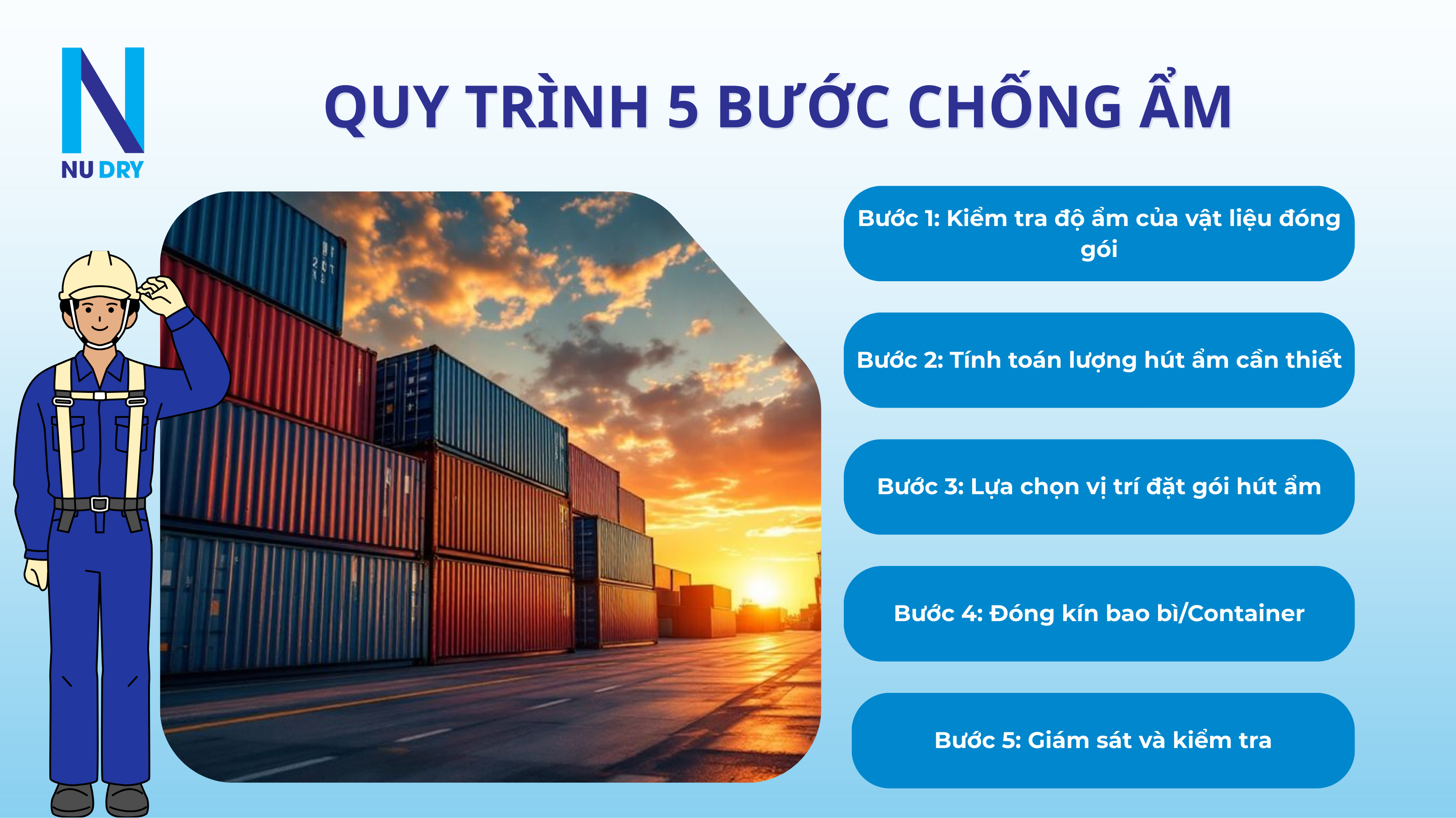 quy trinh 5 buoc chong am Quy trình 5 bước chống ẩm