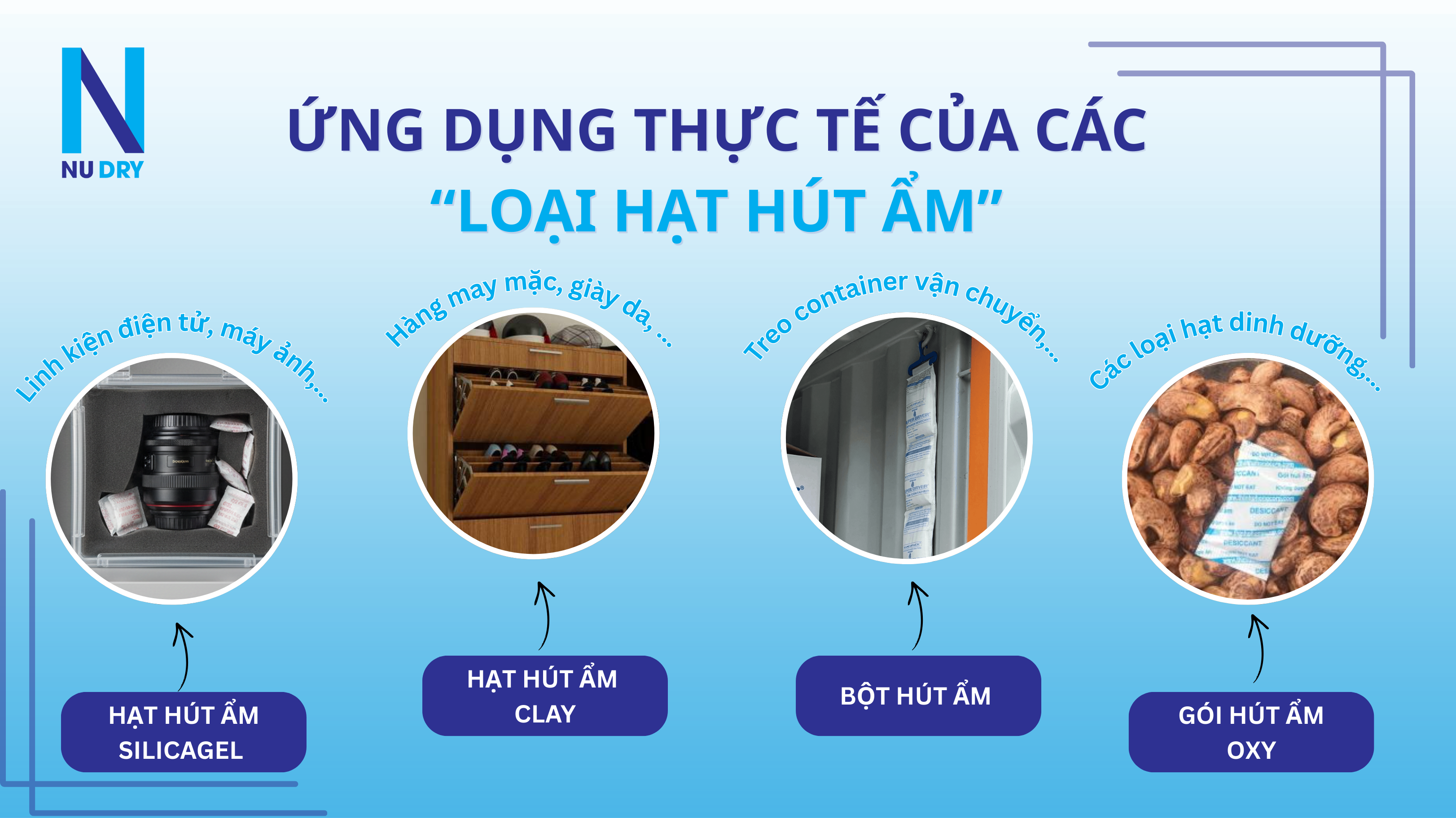 Ứng dụng thực tế của các loại hạt hút ẩm 