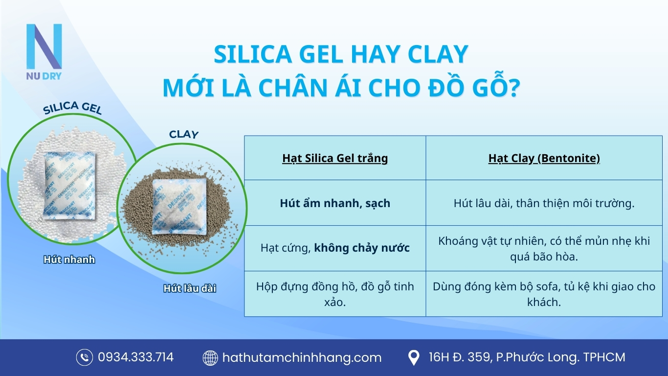 Silicagel hay clay mới là chân ái đồ gỗ 