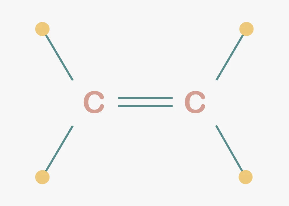 ethylene là gì ethylene là gì